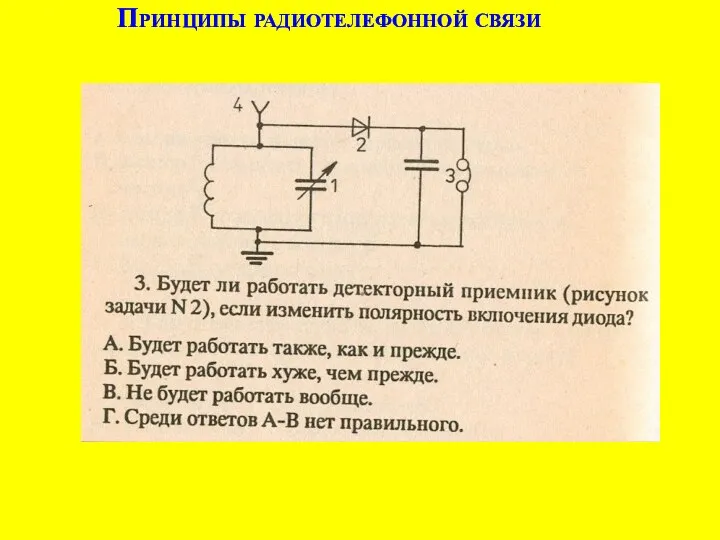 Принципы радиотелефонной связи