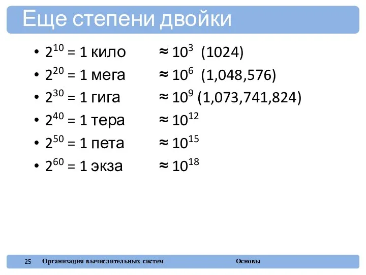 Еще степени двойки 210 = 1 кило ≈ 103 (1024) 220
