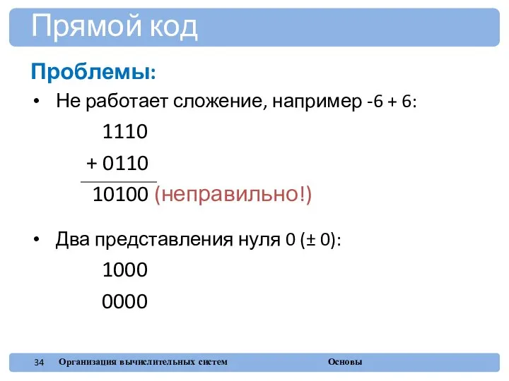 Проблемы: Не работает сложение, например -6 + 6: 1110 + 0110