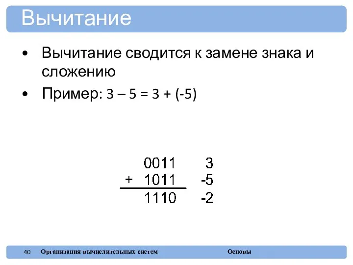 Вычитание сводится к замене знака и сложению Пример: 3 – 5 = 3 + (-5) Вычитание