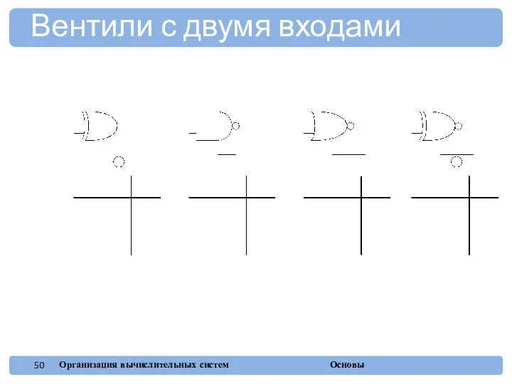 Вентили с двумя входами