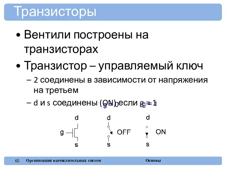 Вентили построены на транзисторах Транзистор – управляемый ключ 2 соединены в