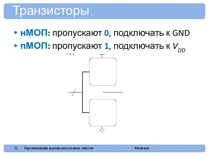 нМОП: пропускают 0, подключать к GND пМОП: пропускают 1, подключать к VDD Транзисторы