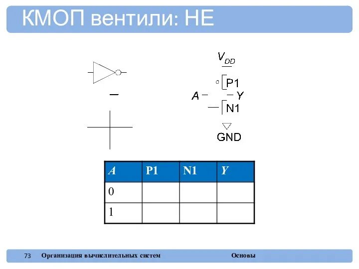 КМОП вентили: НЕ