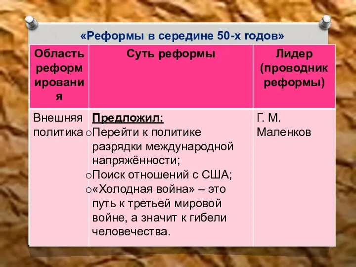 «Реформы в середине 50-х годов»