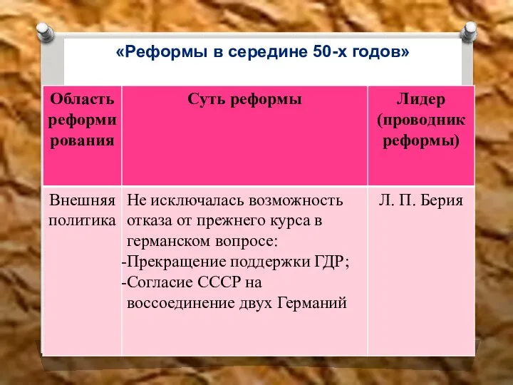 «Реформы в середине 50-х годов»