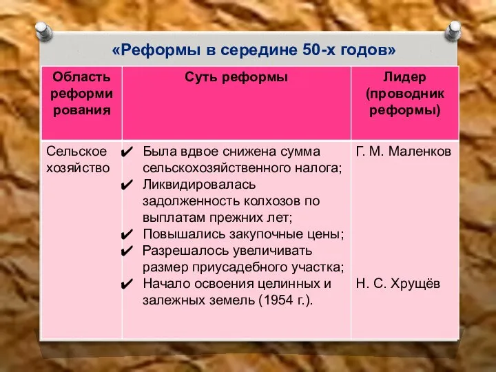 «Реформы в середине 50-х годов»