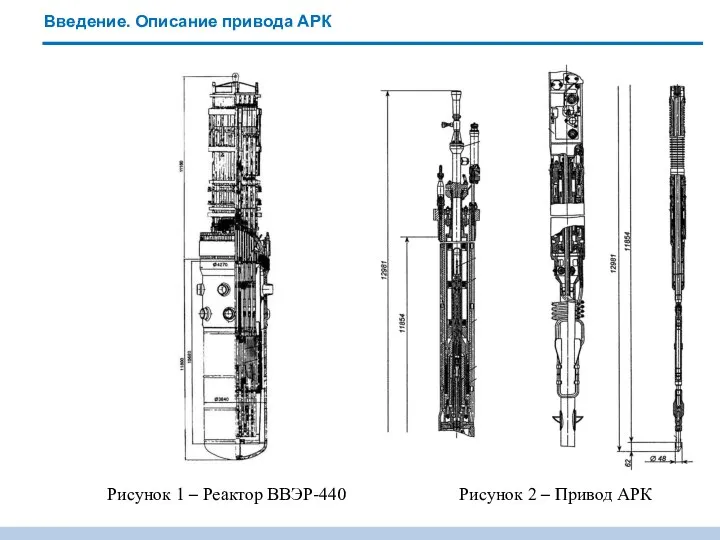 Введение. Описание привода АРК Рисунок 2 – Привод АРК Рисунок 1 – Реактор ВВЭР-440