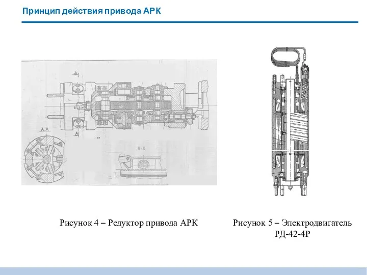 Принцип действия привода АРК Рисунок 5 – Электродвигатель РД-42-4Р Рисунок 4 – Редуктор привода АРК