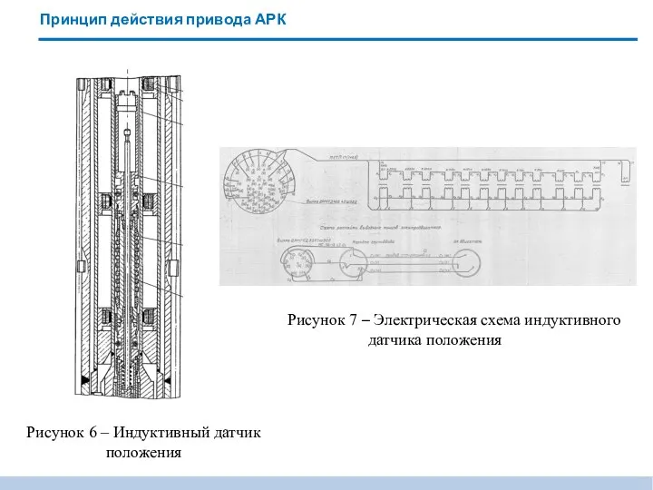 Принцип действия привода АРК Рисунок 6 – Индуктивный датчик положения Рисунок