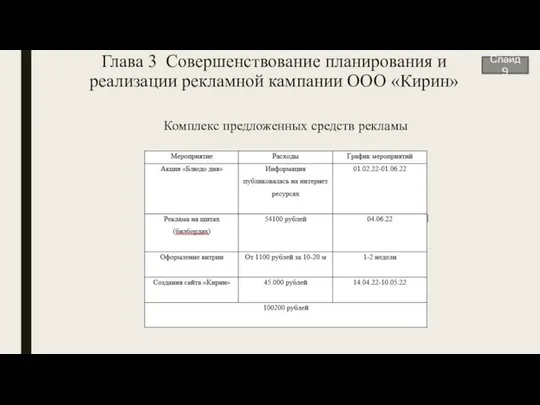 Глава 3 Совершенствование планирования и реализации рекламной кампании ООО «Кирин» Комплекс предложенных средств рекламы Слайд 9