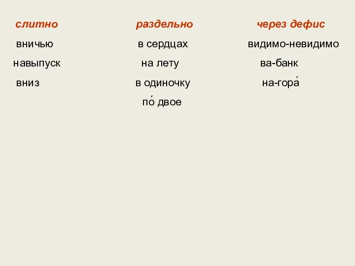 слитно раздельно через дефис вничью в сердцах видимо-невидимо навыпуск на лету