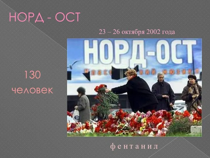 НОРД - ОСТ 130 человек 23 – 26 октября 2002 года