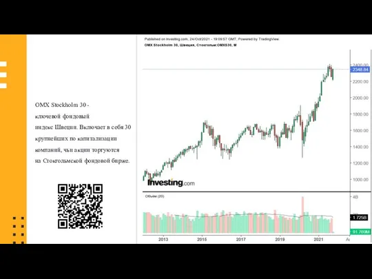 OMX Stockholm 30 - ключевой фондовый индекс Швеции. Включает в себя