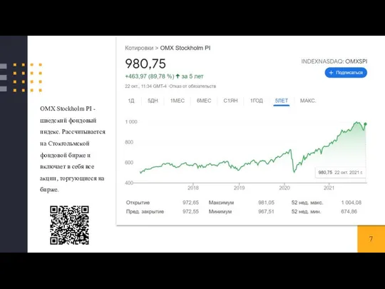 OMX Stockholm PI - шведский фондовый индекс. Рассчитывается на Стокгольмской фондовой