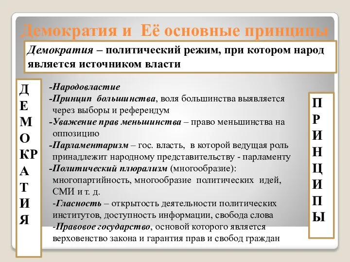 Демократия и Её основные принципы ДЕМОКРАТИЯ Демократия – политический режим, при