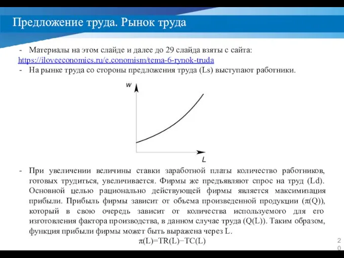 Предложение труда. Рынок труда Материалы на этом слайде и далее до