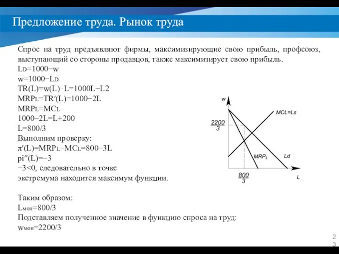 Предложение труда. Рынок труда Спрос на труд предъявляют фирмы, максимизирующие свою