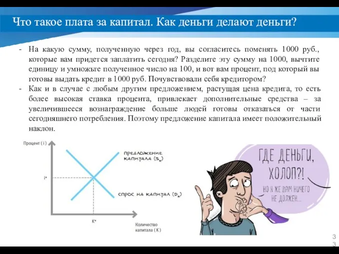 Что такое плата за капитал. Как деньги делают деньги? На какую