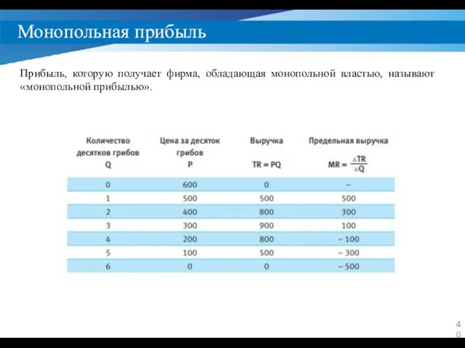 Монопольная прибыль Прибыль, которую получает фирма, обладающая монопольной властью, называют «монопольной прибылью».