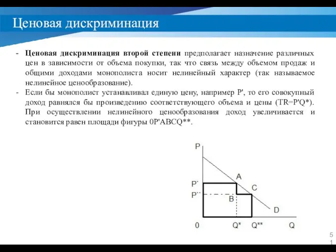 Ценовая дискриминация Ценовая дискриминация второй степени предполагает назначение различных цен в