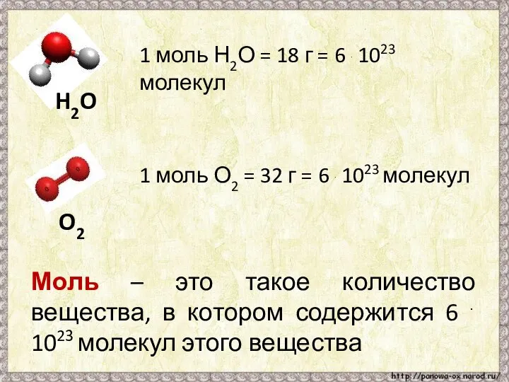 O2 Моль – это такое количество вещества, в котором содержится 6