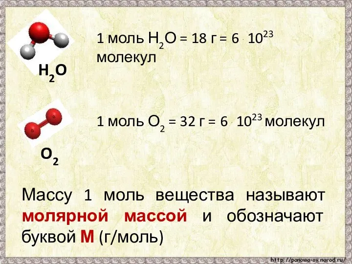 O2 Массу 1 моль вещества называют молярной массой и обозначают буквой