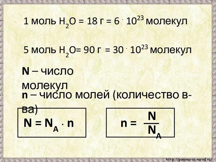 1 моль H2O = 18 г = 6 ∙ 1023 молекул