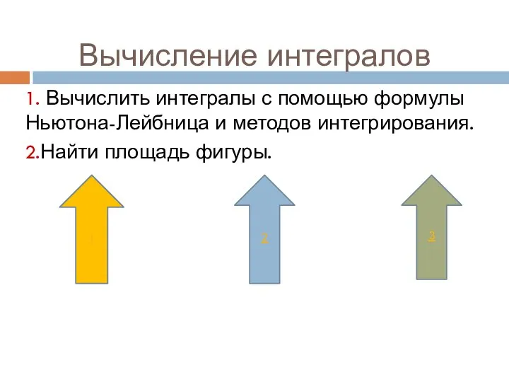 Вычисление интегралов 1. Вычислить интегралы с помощью формулы Ньютона-Лейбница и методов