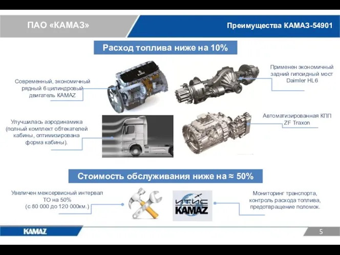 ПАО «КАМАЗ» Улучшилась аэродинамика (полный комплект обтекателей кабины, оптимизирована форма кабины).