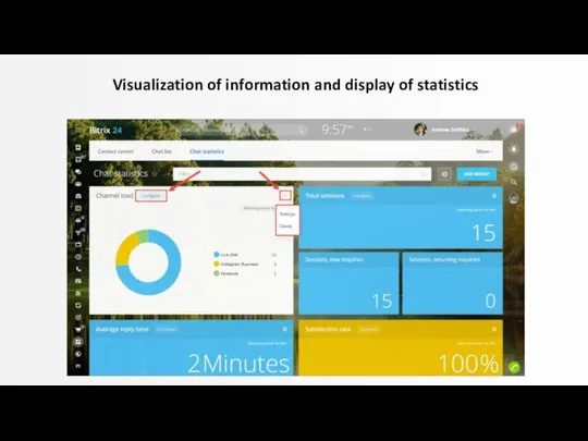 Visualization of information and display of statistics