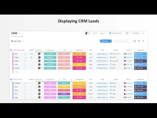 Displaying CRM Leads