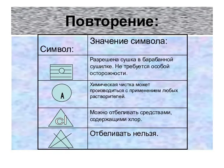 Повторение: А cl