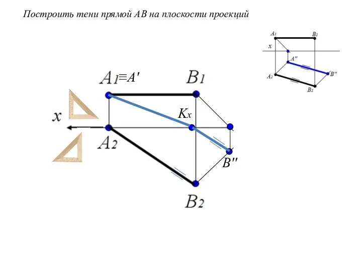 Построить тени прямой АВ на плоскости проекций В′′ ≡А′ Kx