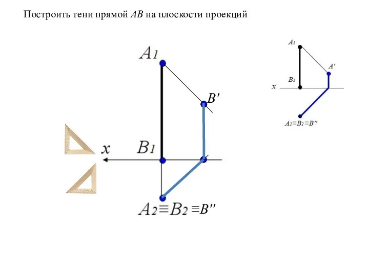 Построить тени прямой АВ на плоскости проекций B′ ≡В'′