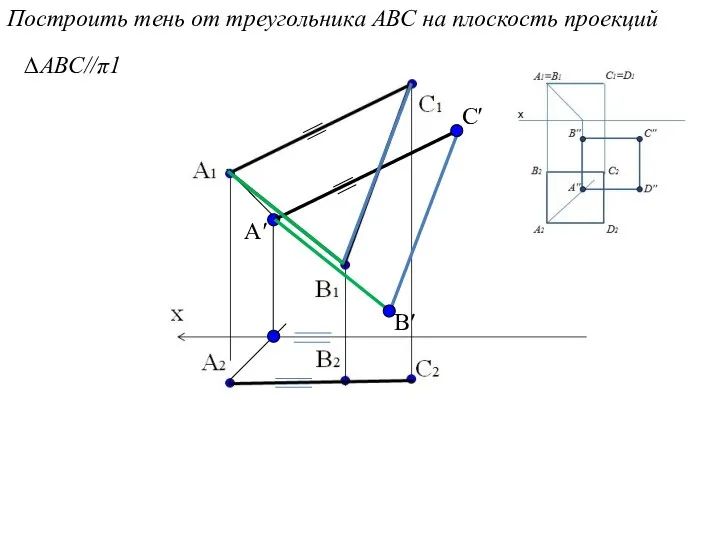 A′ Построить тень от треугольника АВС на плоскость проекций С′ В′ ∆AВС//π1