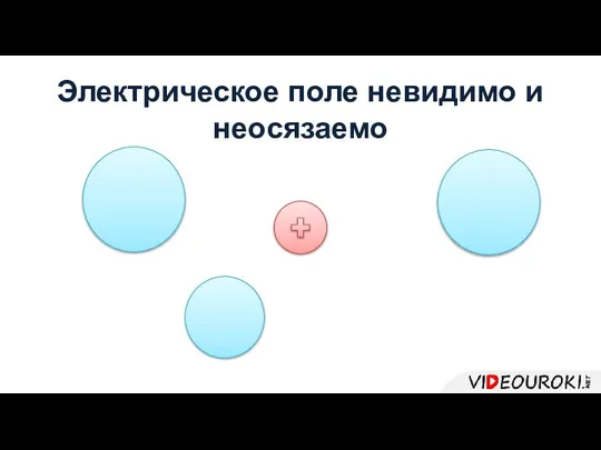 Электрическое поле невидимо и неосязаемо