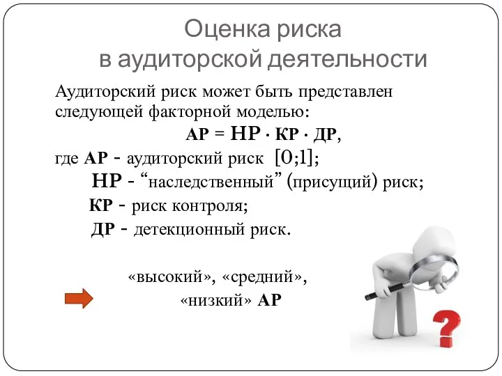 Оценка риска в аудиторской деятельности Аудиторский риск может быть представлен следующей