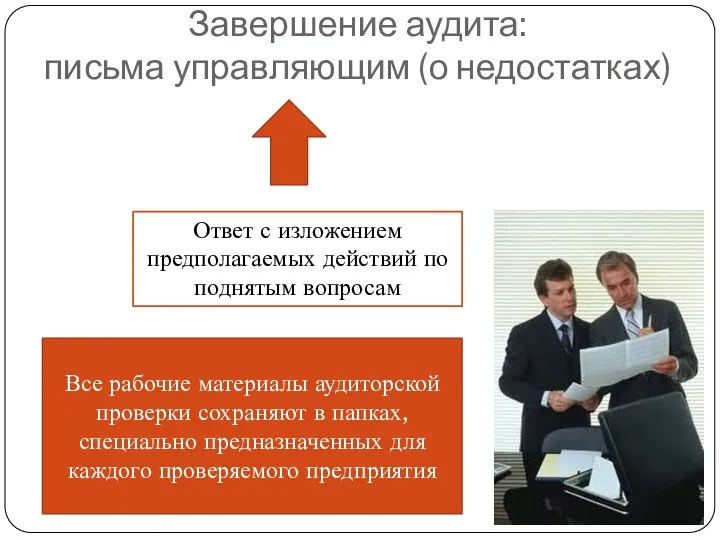 Завершение аудита: письма управляющим (о недостатках) Ответ с изложением предполагаемых действий