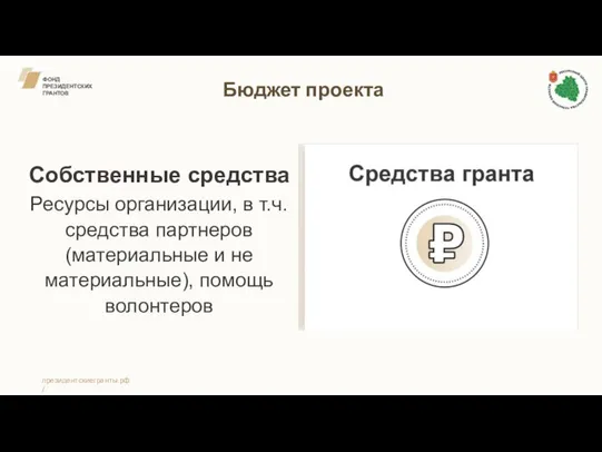 ФОНД ПРЕЗИДЕНТСКИХ ГРАНТОВ Бюджет проекта Собственные средства Ресурсы организации, в т.ч.