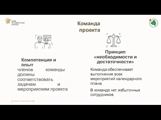 ФОНД ПРЕЗИДЕНТСКИХ ГРАНТОВ Команда проекта Компетенция и опыт членов команды должны