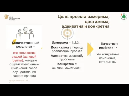 ФОНД ПРЕЗИДЕНТСКИХ ГРАНТОВ Цель проекта измерима, достижима, адекватна и конкретна это