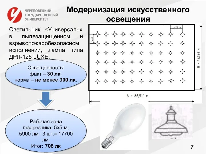 Модернизация искусственного освещения Светильник «Универсаль» в пылезащищенном и взрывопожаробезопасном исполнении, лампа