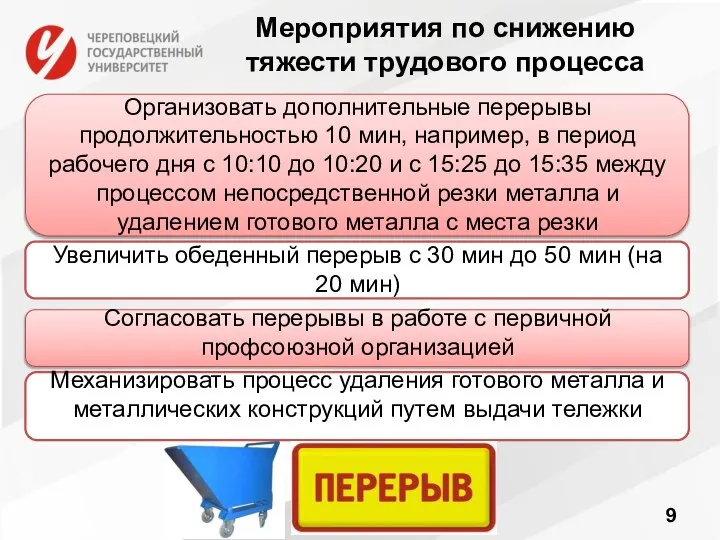 Мероприятия по снижению тяжести трудового процесса Организовать дополнительные перерывы продолжительностью 10