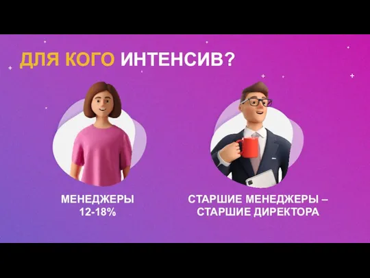 ДЛЯ КОГО ИНТЕНСИВ? МЕНЕДЖЕРЫ 12-18% СТАРШИЕ МЕНЕДЖЕРЫ – СТАРШИЕ ДИРЕКТОРА