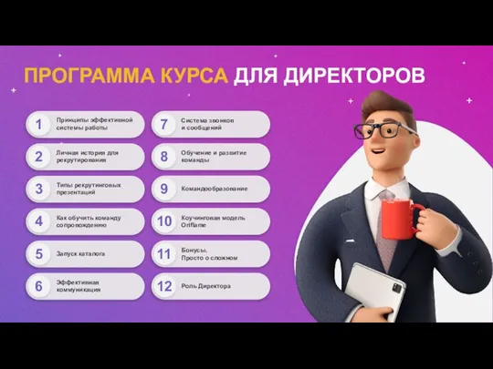 ПРОГРАММА КУРСА ДЛЯ ДИРЕКТОРОВ Принципы эффективной системы работы Типы рекрутинговых презентаций