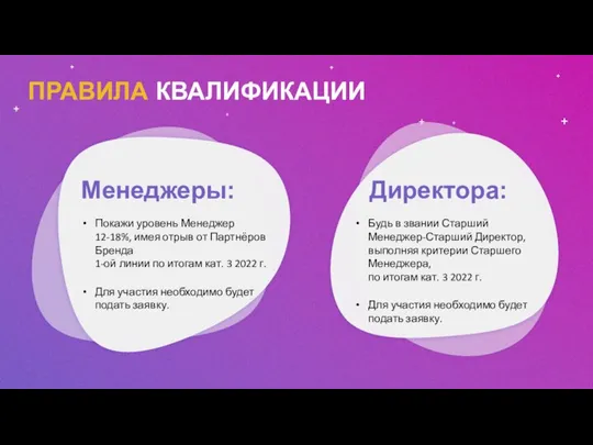 ПРАВИЛА КВАЛИФИКАЦИИ Менеджеры: Покажи уровень Менеджер 12-18%, имея отрыв от Партнёров