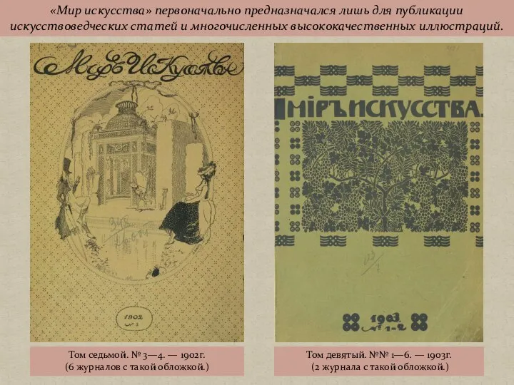 Том седьмой. № 3—4. — 1902г. (6 журналов с такой обложкой.)