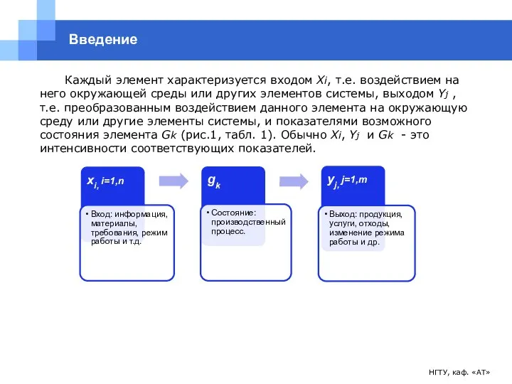 НГТУ, каф. «АТ» Введение Каждый элемент характеризуется входом Xi, т.е. воздействием