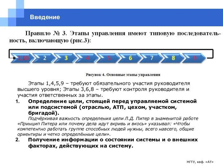 НГТУ, каф. «АТ» Введение Этапы 1,4,5,9 – требуют обязательного участия руководителя